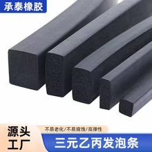 EPDM���z���d�l��Ԫ�ұ��l�ݷ��l��Ҏ��늙C���䴬��ˮ��ײ�ܷ�l