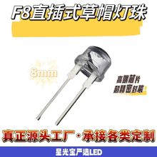 Lڹ0.5W8mmʽ֧F8ñ׹󱭴lOܳ