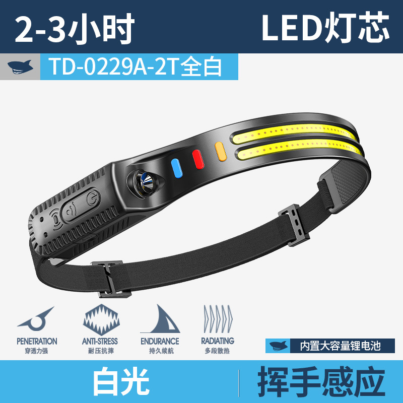 Sonriente tiburón transfronterizo nueva lámpara de inducción multifuncional lámpara de cabeza ajustable multi-posición lámpara de luz multi-fuente de luz iluminación exterior