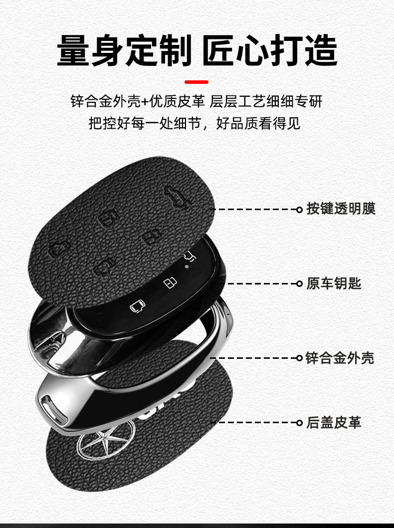 Suitable for JAC Ruifeng RF8 key case set, 2025 model Ruifeng RF8 PHEV Hongmeng Zhiling version alloy metal shell
