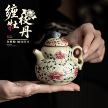 �������p֦ĵ�����J����ʽ�͹��ݲ�ؼ����մɹ����߹��հ��ֶY