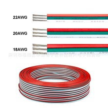 LED��о�K�����ž�17/21/24���~�z22/20/18AWG���l�B�Ӿ��Դ����