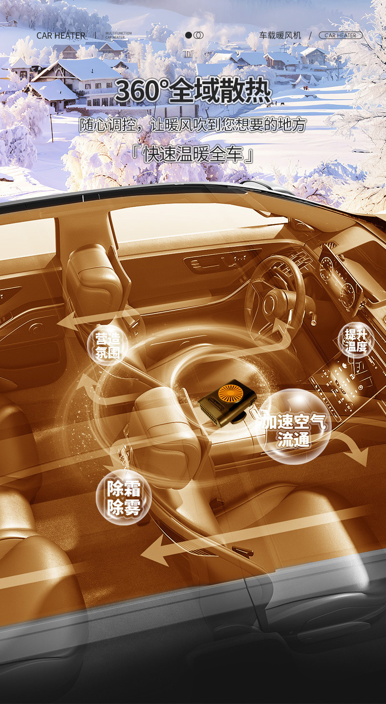 Car-mounted heater, multifunctional car windshield defroster and defogger, dual-use heating and cooling car heater