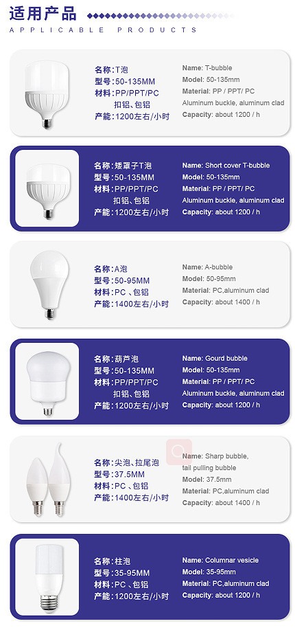 球泡组装设备图7