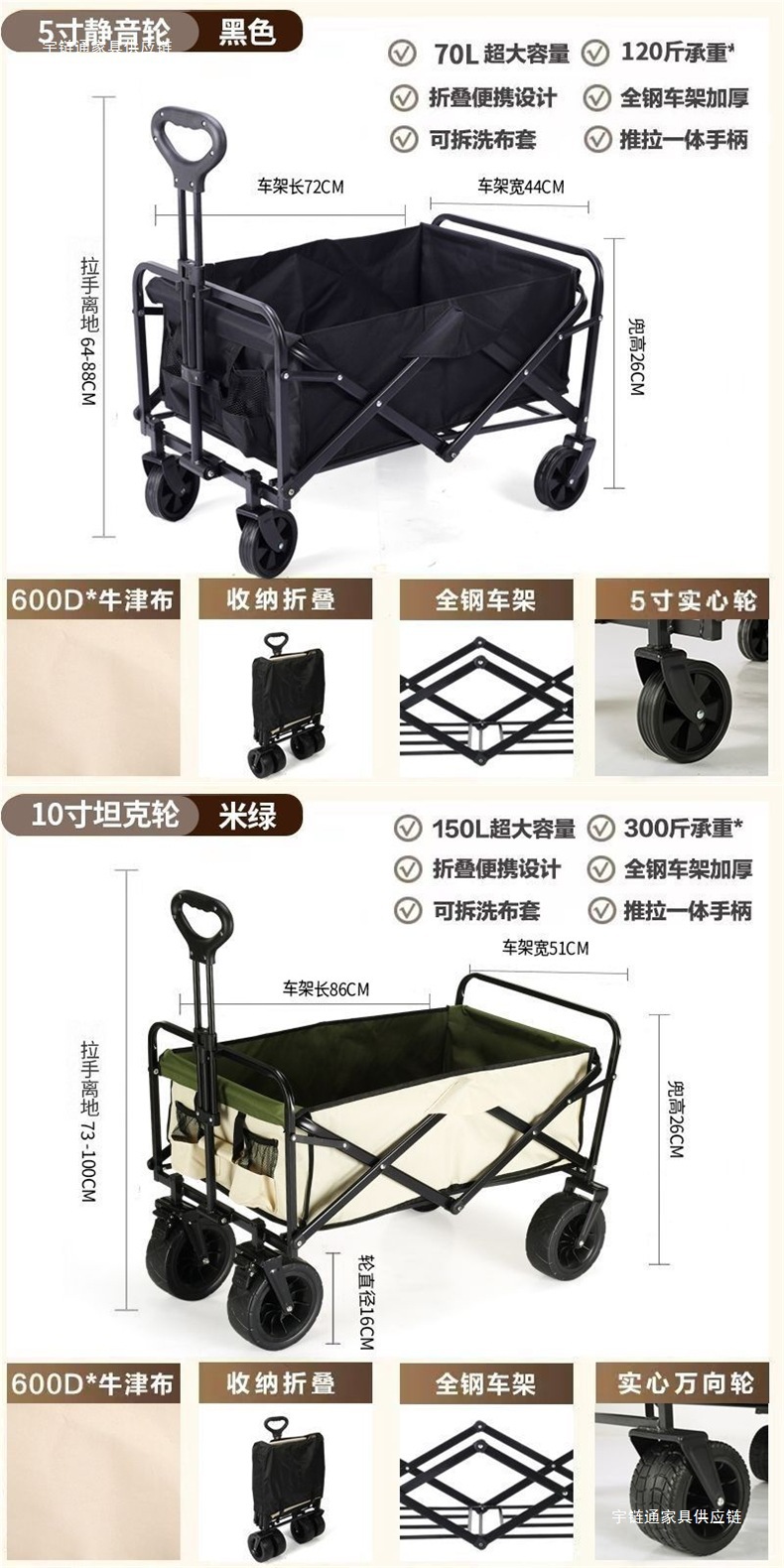 /O1CN010LuKgw1nmVhlZLhx2_!!2220345665132-0-cib.jpg