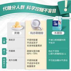 Xylitol Sugar Substitute 500g Corn Sweetener No Sucrose Baking Common Sugar Alternative Replace White Sugar