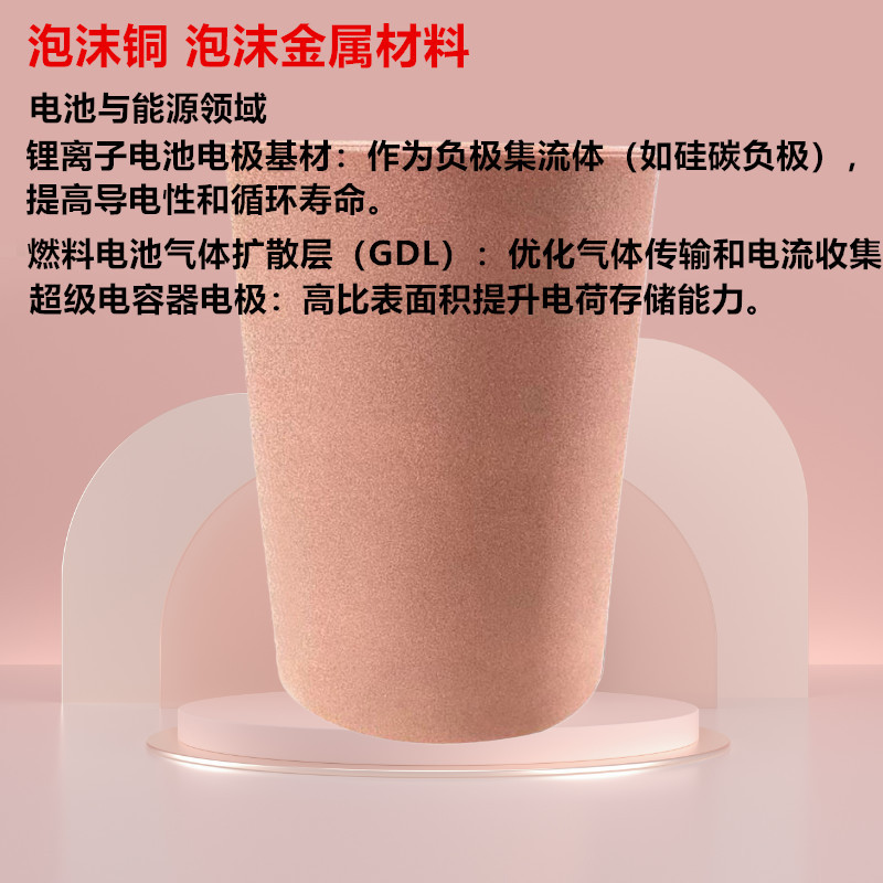泡沫铜 泡沫金属材料5