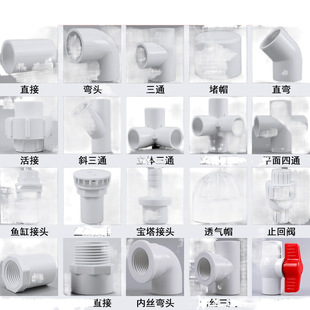 PVC�oˮ�����ֱ�ӏ��^������ͨ20 25 4����ˮ�ܼ��ӿ������D���^