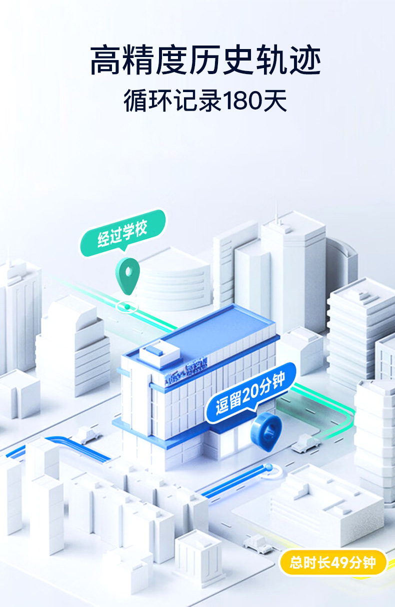 GPS tracker with strong magnet for elderly, cars, children, pets; electronic smart anti-loss device; home-use GPS anti-lost device
