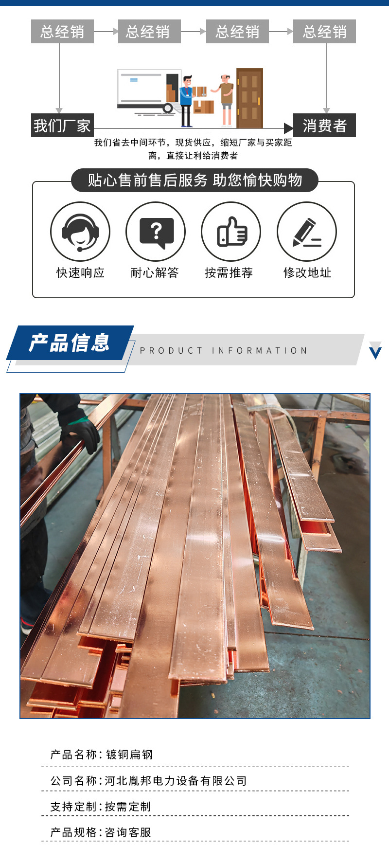 镀铜扁钢详情页_02.jpg