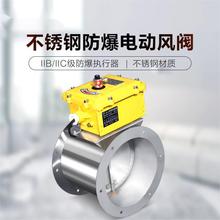 304 P䓷늄LyAθ͹z]yTͨLܵ{LT