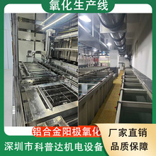 �X�V⁺Ͻ�С��΢������늽����O�����a���Դ�����C��ϴ��ϴ��