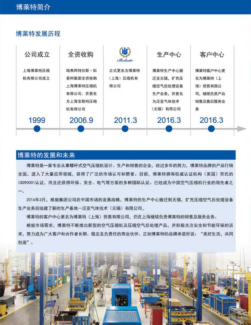 Screw-Type Air Compressor, Low-Noise, Explosion-Proof, Screw-Type Variable Frequency Air Compressor, Mobile Large Air Pump