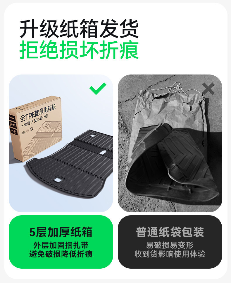Suitable for 26 Models of Bmw X3/X3L Trunk Mats, Tpe Integrated Trunk Mat Modification Accessories, New Foot Mat Supplies