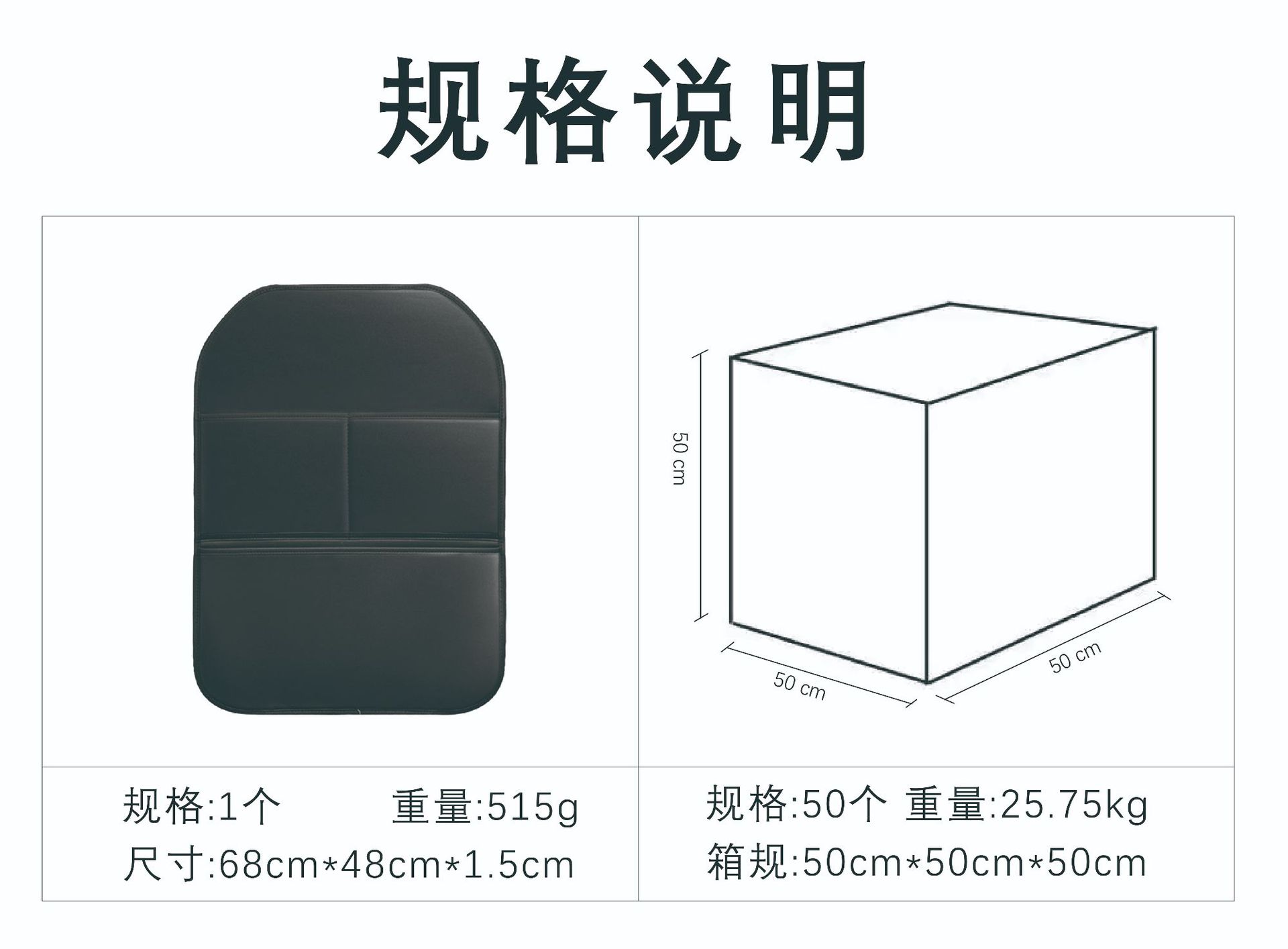 New Anti-Kick Pad for Car Seats, Universal Rear Seat Backrest Multifunctional Storage Protective Pad, Anti-Dirt
