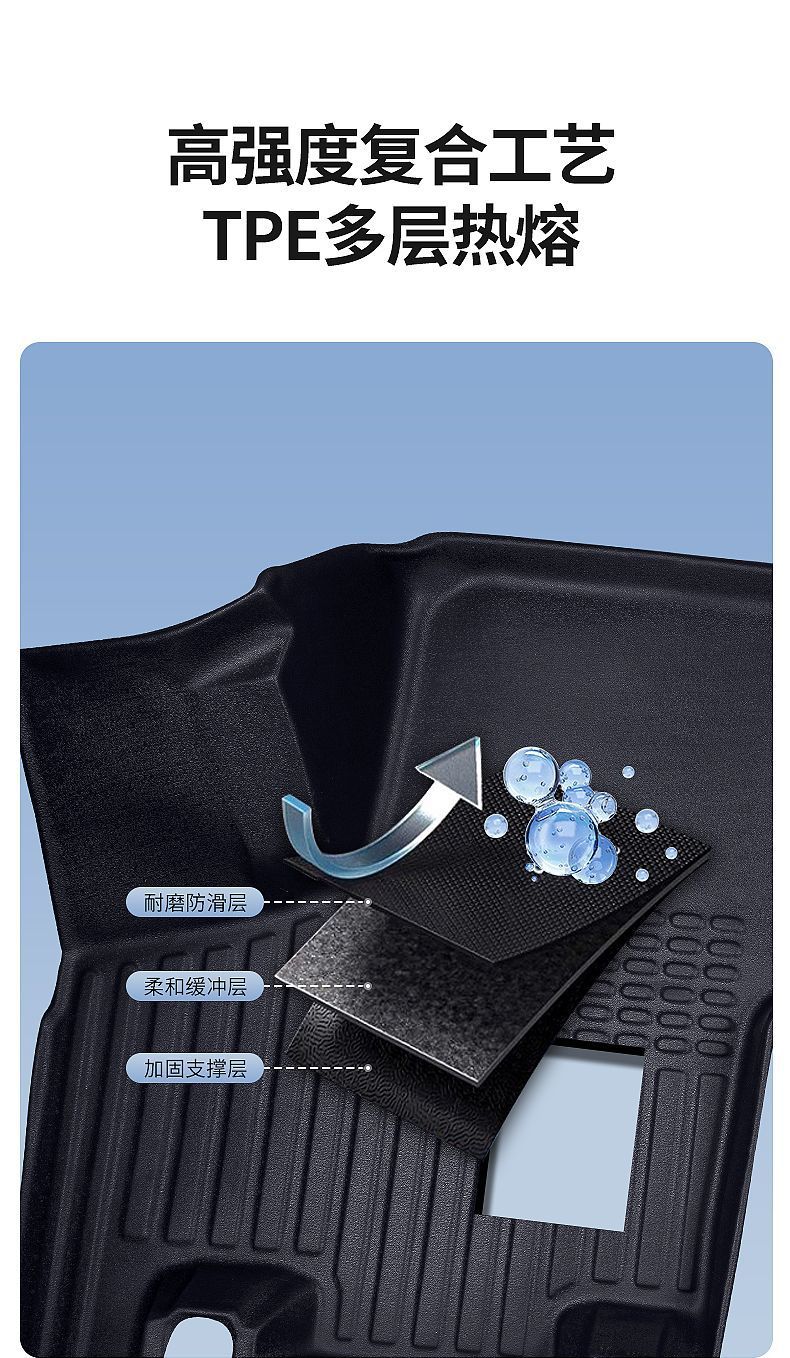 Suitable for Wuling Yangguang Tpe Floor Mats, 2024 Yangguang Window-Sealed Passenger and Cargo New Energy Ev Front-Row Special Floor Mats, Wear-Resistant