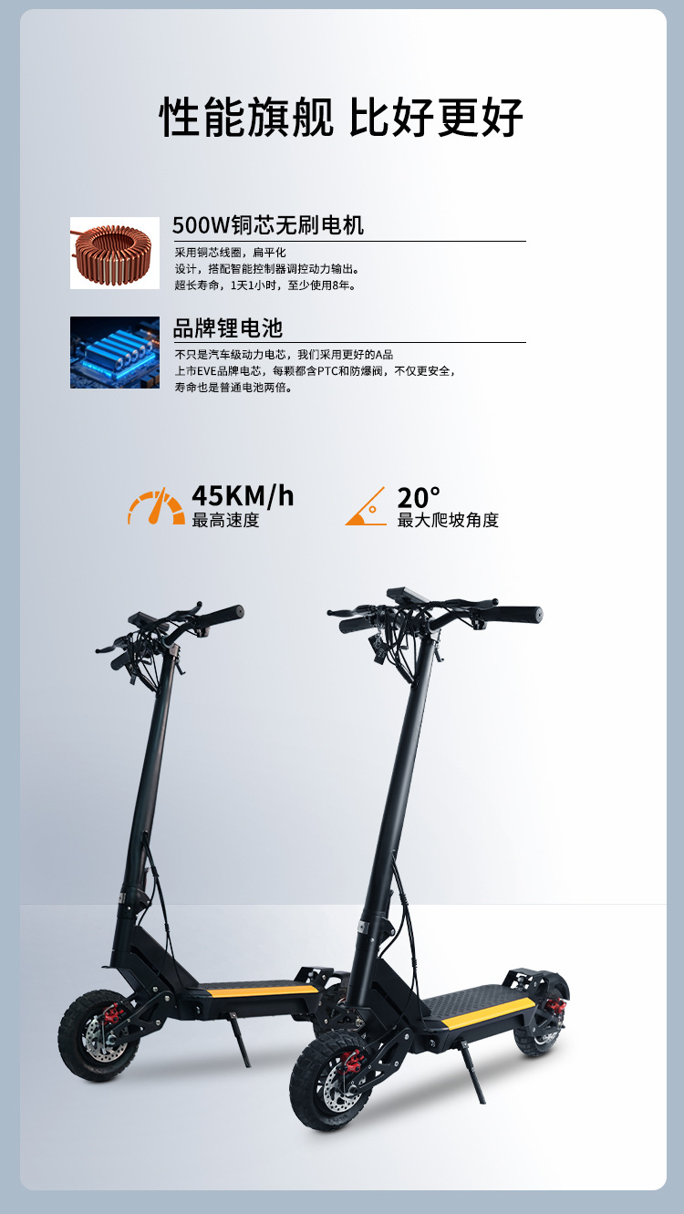 Best-Selling Electric Scooter in Europe and America, Foldable Electric Scooter for Commuting, 500W Powerful Brushless Motor