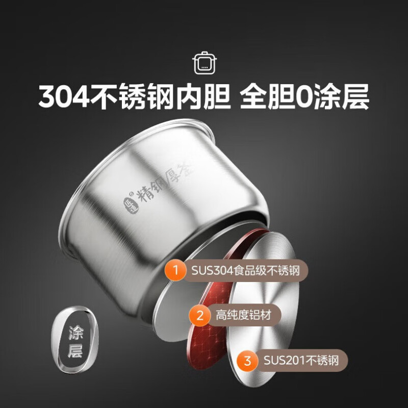美的MY-E5915G电压力锅家用5L智能高压锅饭煲不锈钢双胆多功能煮|undefined