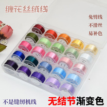 �p���� �z�q���������ӽz�q��������diy�ֹ��l�������^����