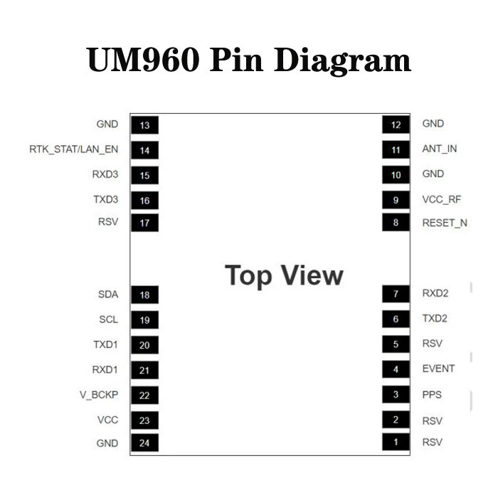 Модуль позиционирования RTK Hexingxing Tong UM960 960L полносвязный частотный, мультичастотный, беспилотный робот, сельское хозяйство