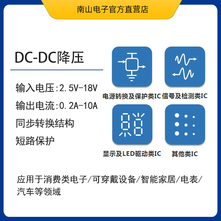 降压DC-DC转换IC ME3159  8-40V 5A 180KHz TO263-5封装
