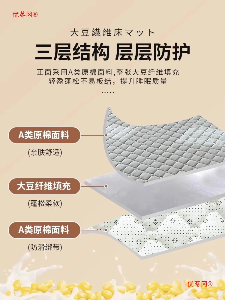 Thin mattress for home use, non-slip sheet for bed
