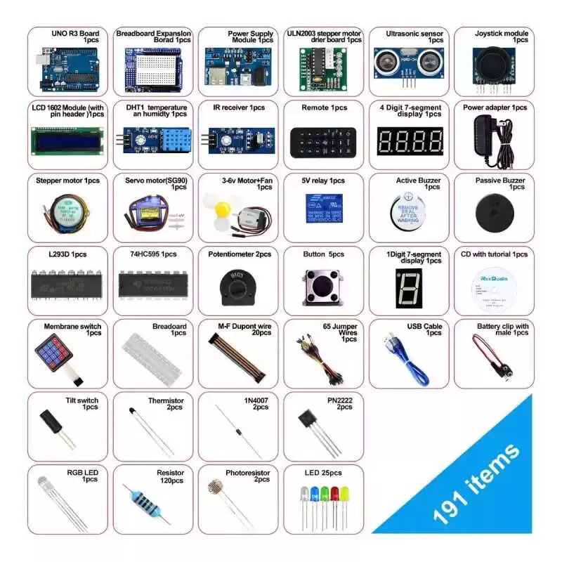 RFID 업그레이드 키트 [공식 마더보드]