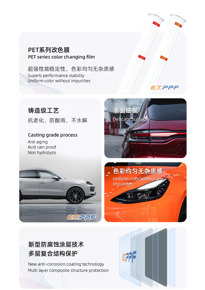 PET full series color change film, no orange peel, no delamination, high color gloss paint protection film, original factory cost-effective paint film