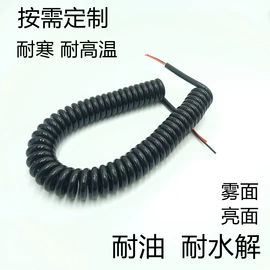 其他电缆;安全绳;电源线