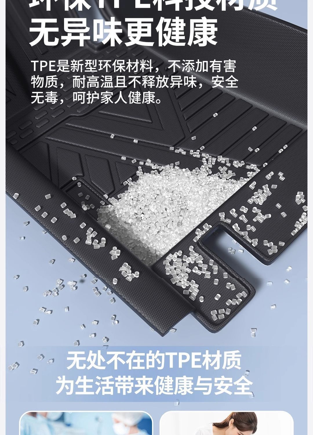 Suitable for Changan UNIZ Foot Pad 25 24 Pack Threshold TPE Car Foot Pad Carpet Pad Original Star Upper