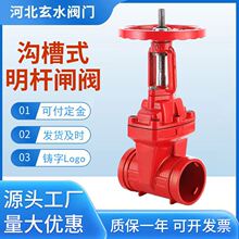 �ӱ���ˮ�y�T�ϲ����Uܛ�ܷ��l�yZ81X-16Q�����B��������������