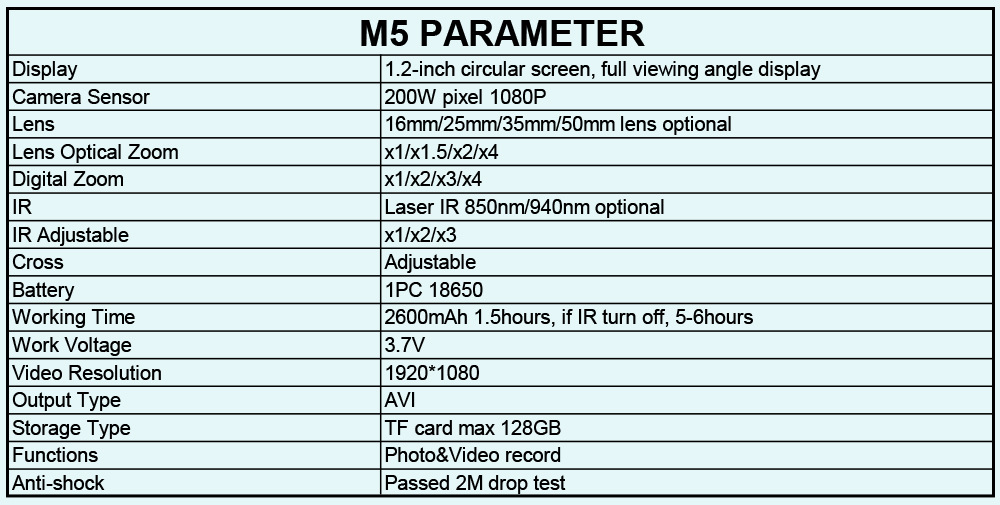 Megaorei M5 Night Vision Goggles
