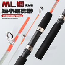̫��1.2��ML�{��ី��r�Ͳ����·���U͸�����ĸ��Ժ���з�~��