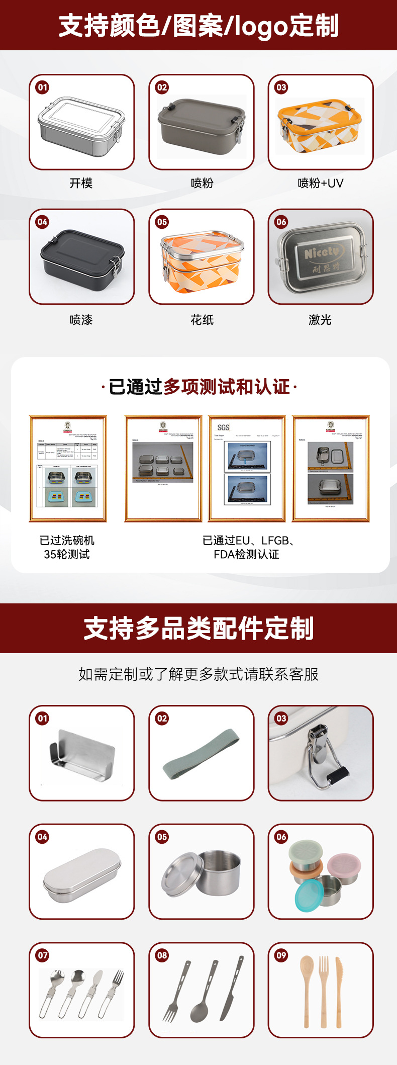 定制(3)
