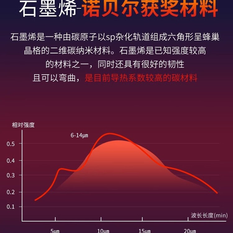 家用电加热按摩腰带恒温热敷暖宫释放压力腰疼神器腰部按摩器礼品|undefined