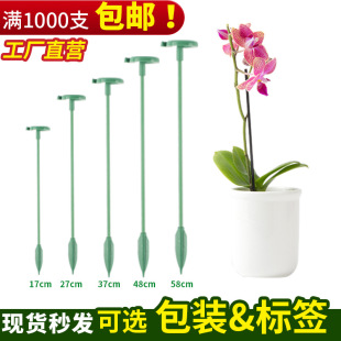 �����m���û���֧�ΗU�Gֲ���ԗU������������ͻ��ܻ��̶ܹ�֧��
