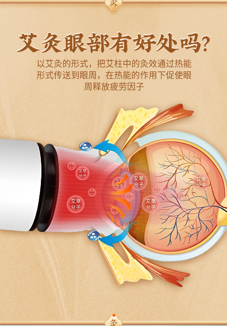 Smokeless Eye Moxibustion Device Portable Eye Care Warm Moxa Massage Tool with 2-3 Holes key features