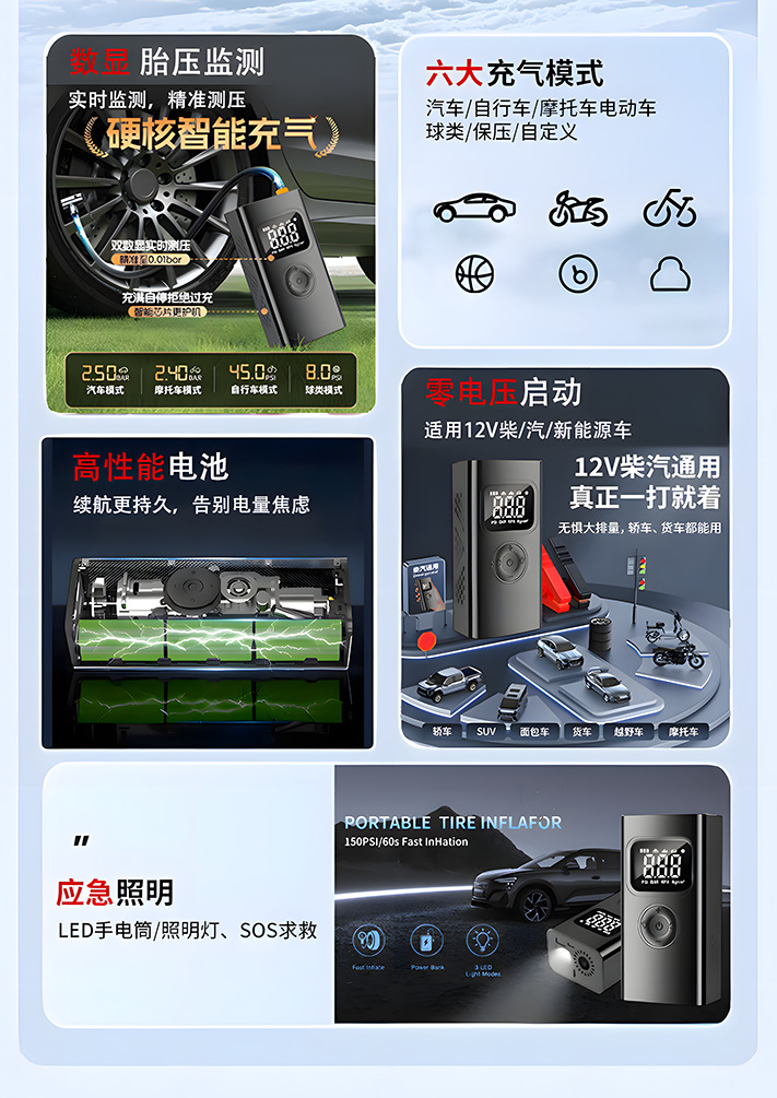Cross-border car air pump, portable emergency power supply, digital display, multifunctional wireless air pump with power bank.