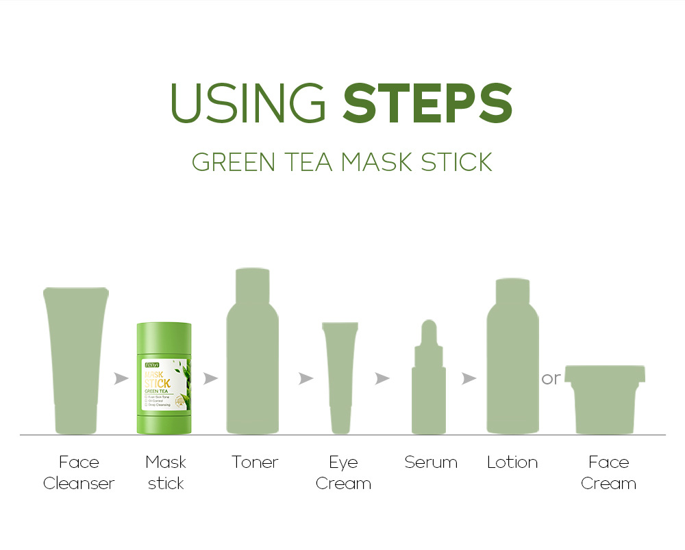 Wholesale of cross-border Fenyi Green Tea Mask Solid Stick Application Type mud Film for hydrating and cleansing, 40g in stock from the manufacturer undefined