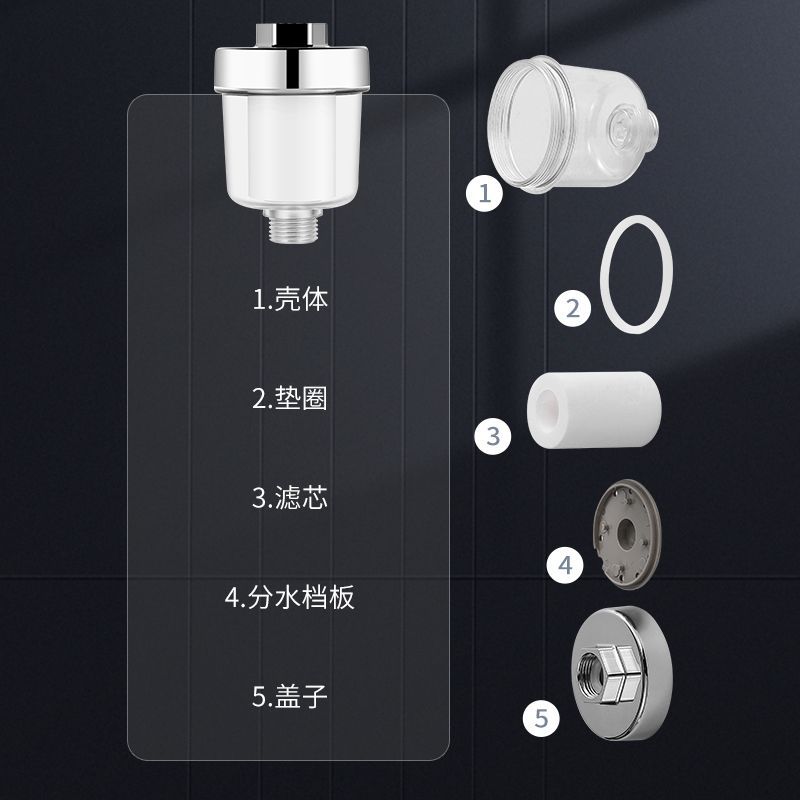 Фильтр для душа Micron PP от Men Jiangnan