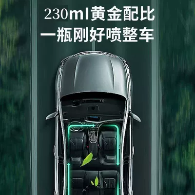 Car Perfume Aromatherapy – Spray Perfume Odor Eliminator