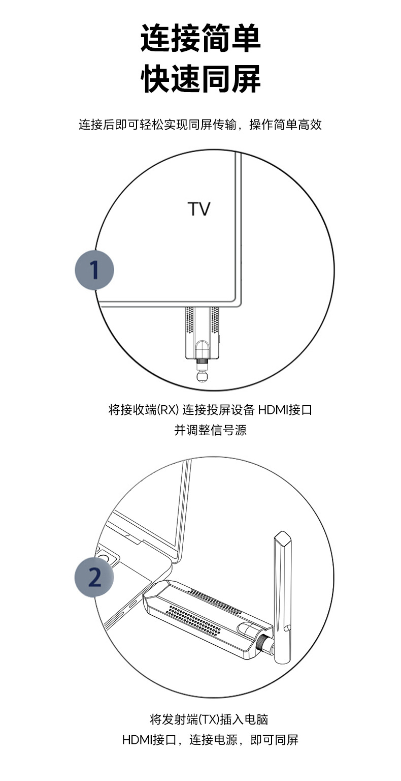 Kabelloses Anzeigetagesgerät HDMI-Sender Empfänger Punkt-zu-Punkt WiFi 1080p HD Fernseh- und Projektionswiedergabegerät