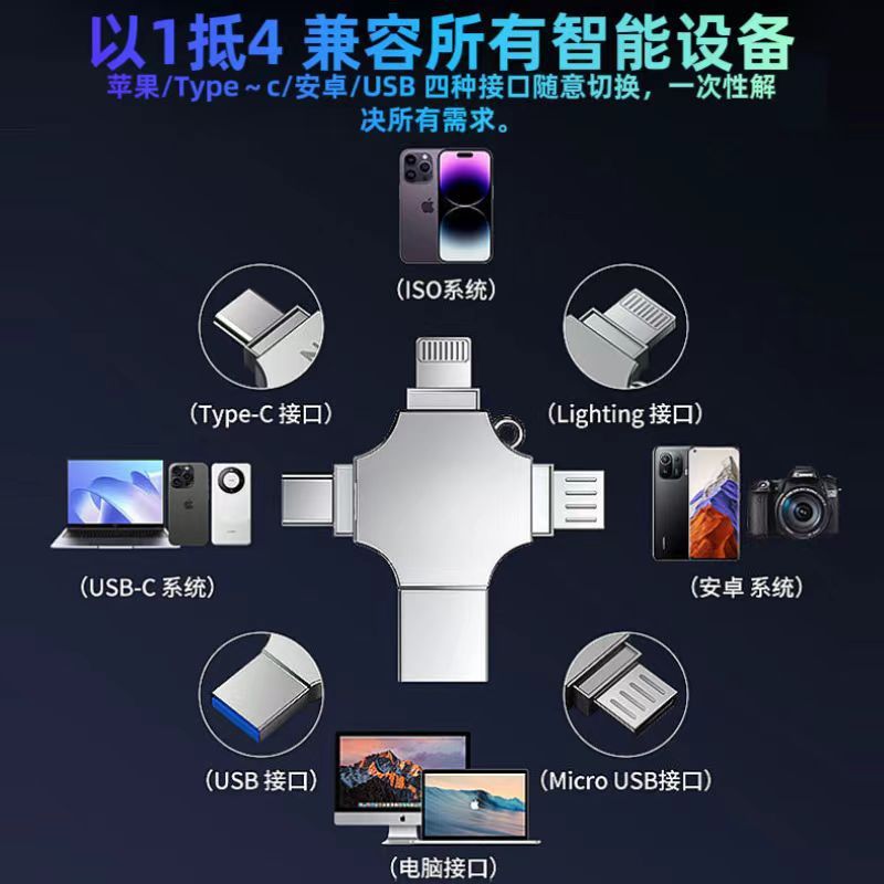 携帯電話のUディスク四合一多機能UディスクOTG android TYPE-C携帯電話UディスクビジネスUディスク金属U|undefined