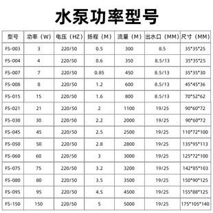 Сˮ�� �~�׳�S��ɽѭ�h���������ˮ���o����ˮ��ˮСˮ��