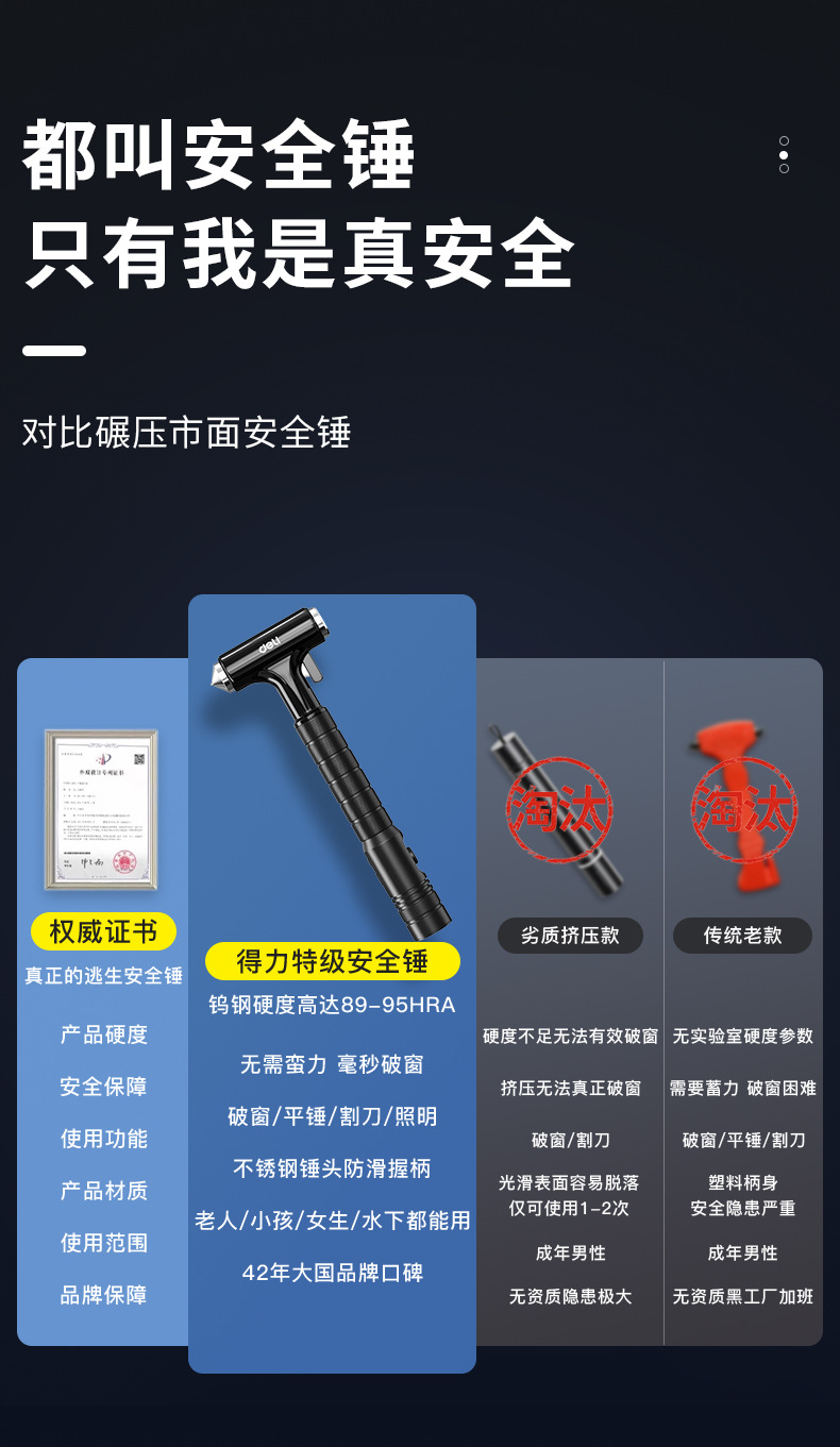 Deli Fire Safety Hammer School Office Building Tempered Glass Emergency Window-Breaking Artifact Inspection Escape Life-Saving Hammer