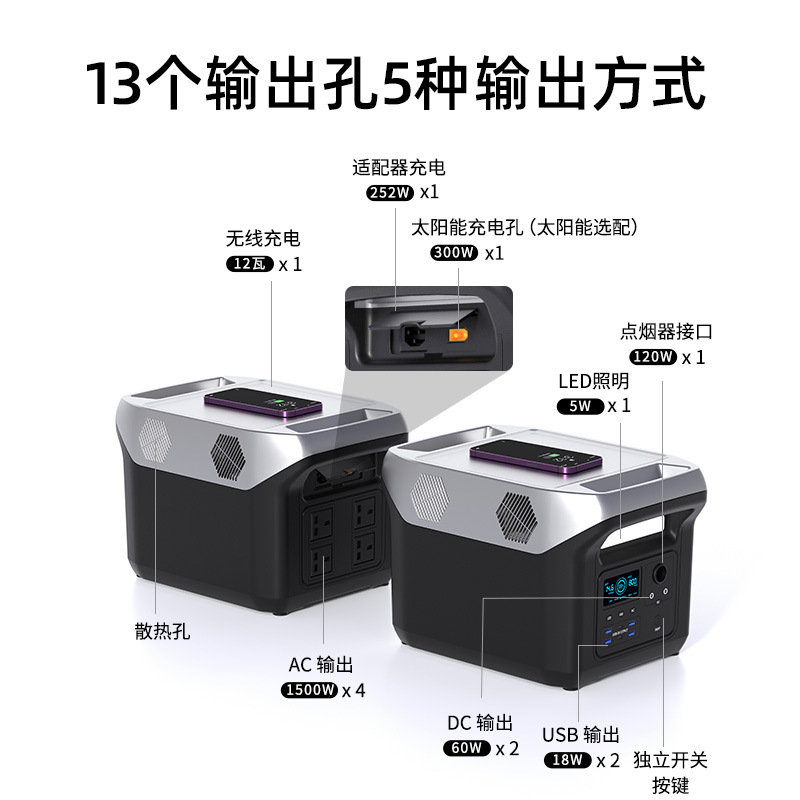 Fuente de Alimentación de Almacenamiento de Energía de Alta Potencia de 1500 W, 220 V, Sistema Solar para Exteriores, Fuente de Alimentación Móvil Portátil para Comercio Electrónico Transfronterizo