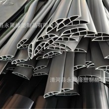 pvc���z늾��ռ{���߾�����ճ�z���ɲü���������������ĥ�lֱ�N