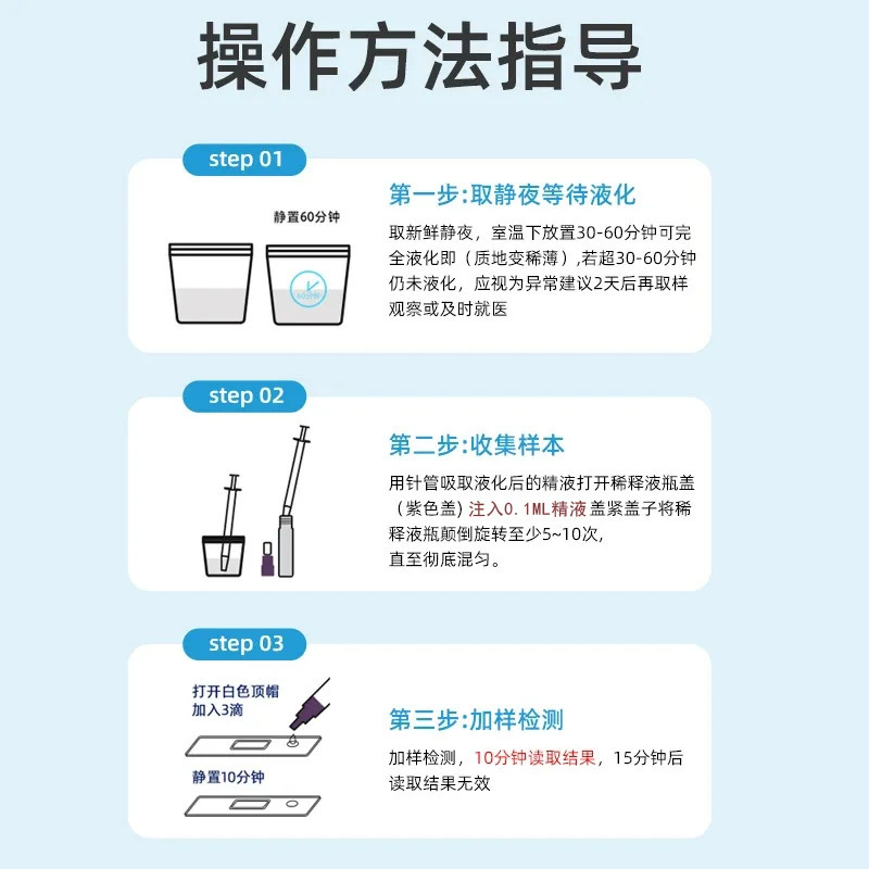 Luowei Meiyu Security Sperm SP10 Protein Testing Dose Box Concentration Quality Inspection of Couples