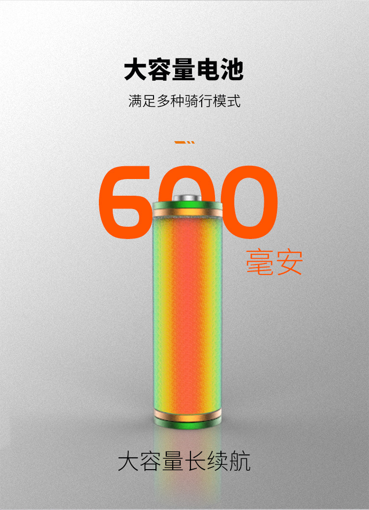 ナイトライディング用 高輝度ライト