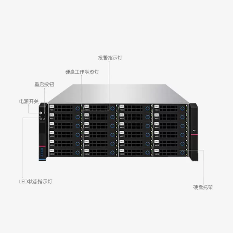 飞编大师LM-X01-E24 24盘位千兆NAS共享网络存储 机架式磁盘阵列
